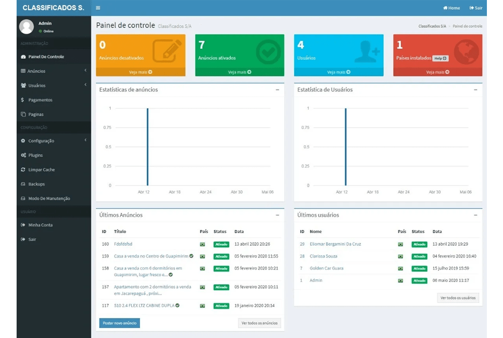 Admin Script de Classificados em Php Responsivo